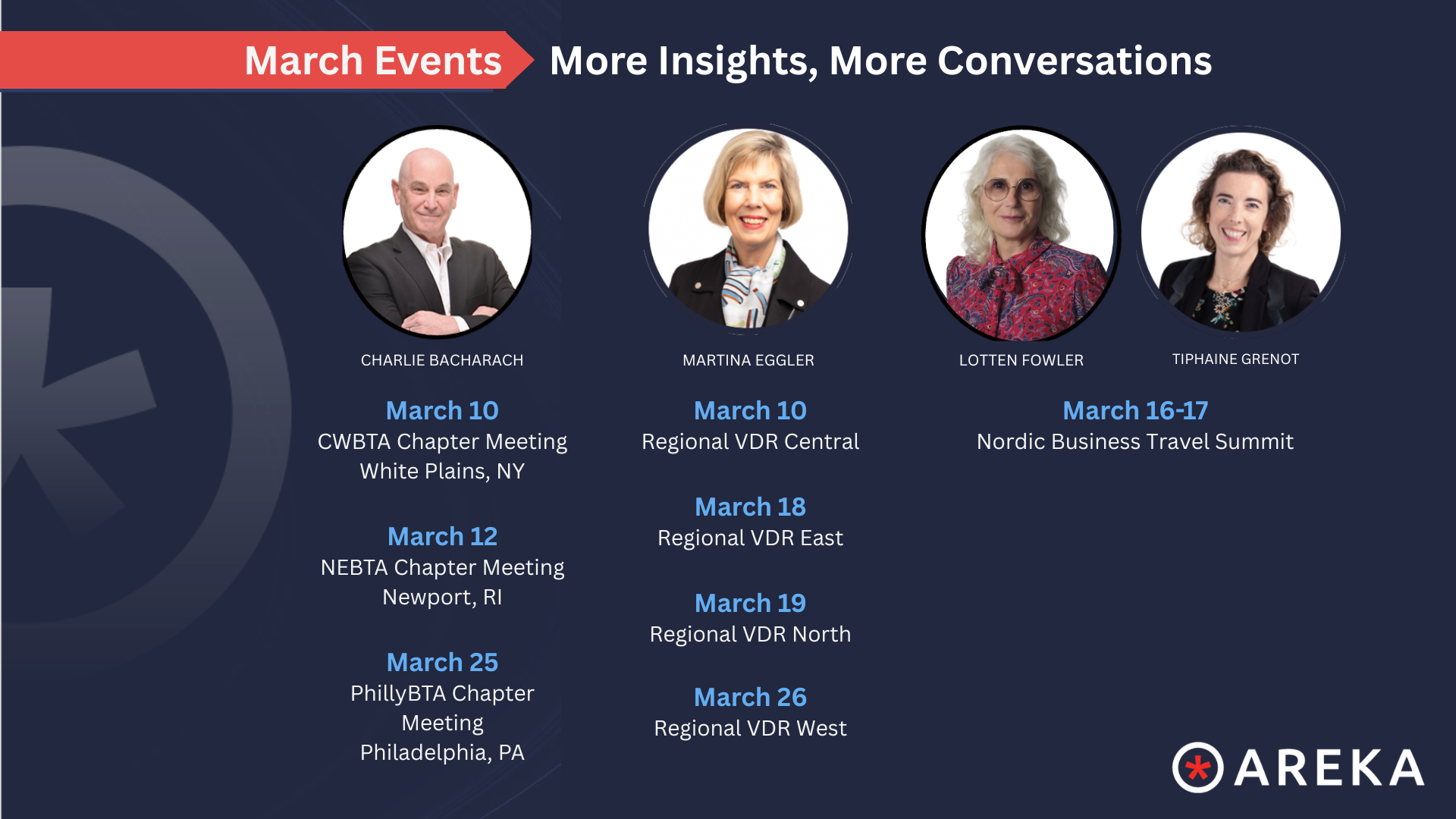 MarchEvents